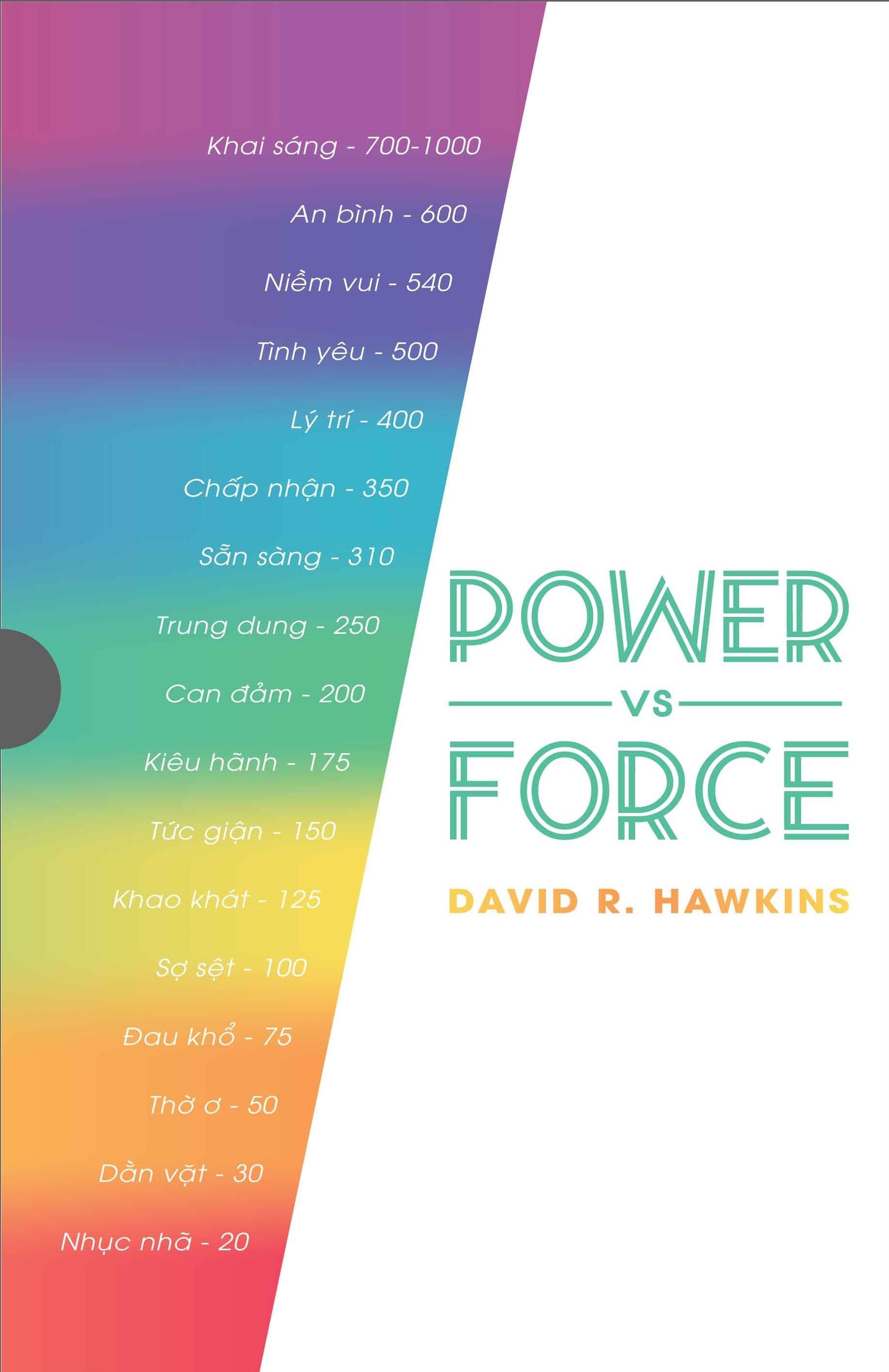 Power Vs Force Calibration Chart