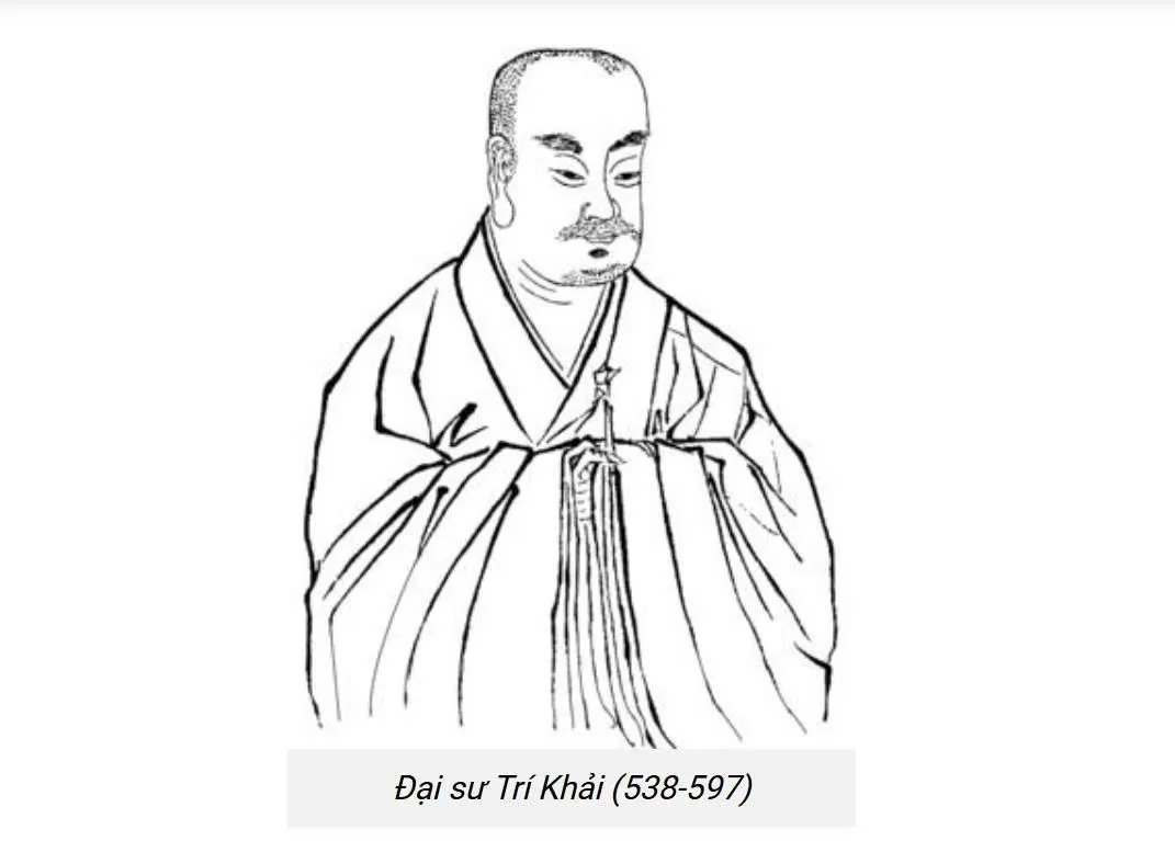 CHÚ THÍCH ĐẶC THÙ VỀ “PHÁP” - Trích: PHÁP HOA HUYỀN NGHĨA - PHẬT HỌC THIÊN THAI TÔNG - TRÍ KHẢI ĐẠI SƯ - Từ Hoa dịch – NXB Phương Đông 2008